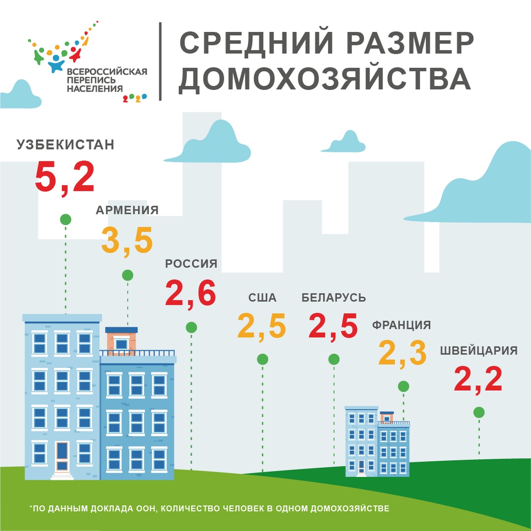 Общая информация о Новоегорьевском сельсовете